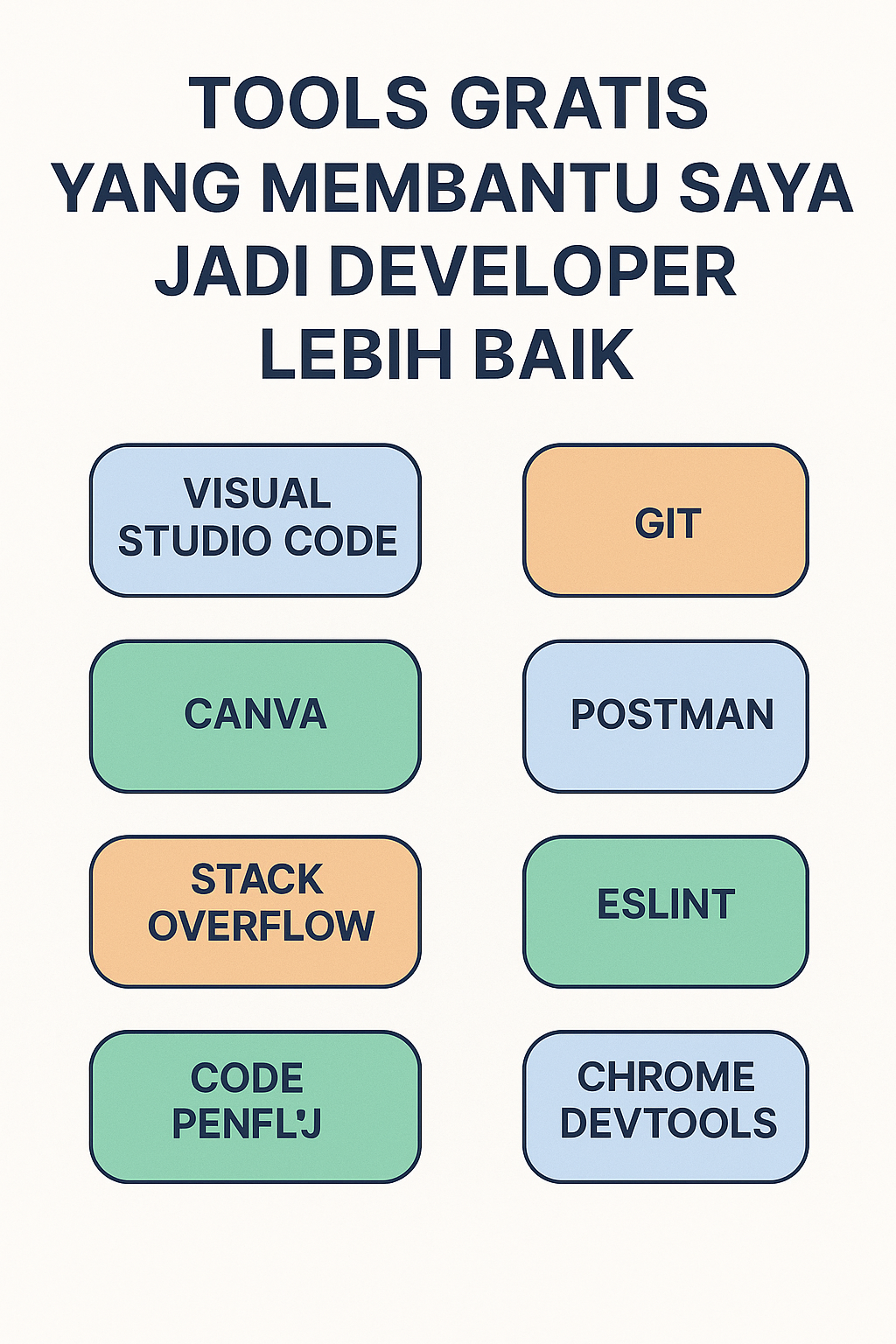 Tools Gratis yang Membantu Saya Jadi Developer Lebih Baik
